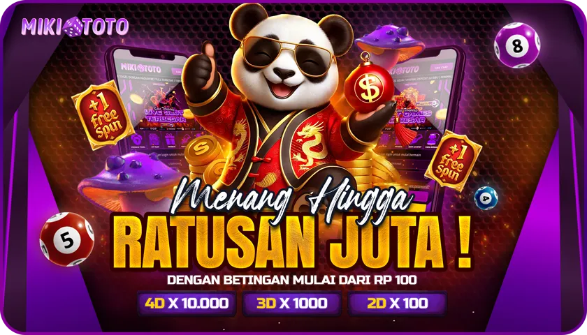 Situs Slot Gacor
